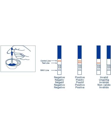 Salo Med Fertility Test Kit for Women | 50 Ovulation & 20 Pregnancy Tests | Urine Strips with 70 Cups - Shop Now! - Buy Online on GoSupps.com