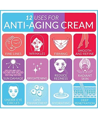 Artnaturals Skin Care Set - Complete Anti-Aging Kit with Eye Cream, Face & Neck Cream, and Retinol Cream - Reduce Wrinkles, Dark Circles - Moisturizer for Women and Men - Buy Online on GoSupps.com