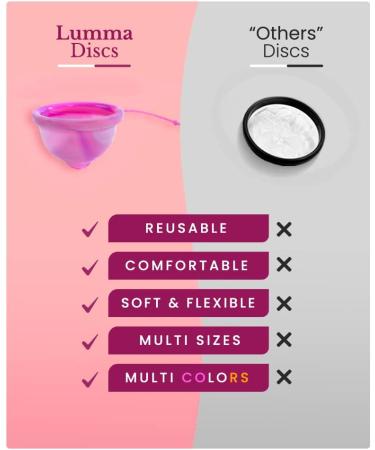 LUMMA Reusable Menstrual Disc | Leak-Free Period Care for High Cervix | Medical Grade Silicone | Menstrual Discs for All Flows | Feminine Care Alternative - Buy Online on GoSupps.com