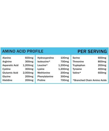 ProMix Whey Protein Isolate Puffs 30 Servings | 10g Protein 50 Calories | Grass Fed Protein Crisps (Chocolate) - Buy Online on GoSupps.com