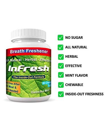 Infresh Bad Breath Cure (NOT Candy) All Natural Sugar Free for halitosis Bad Breath and Body Odor Cure from The Inside Out. Herbal chewable Tablets Deliver Freshness and Help with Digestion - Buy Online on GoSupps.com