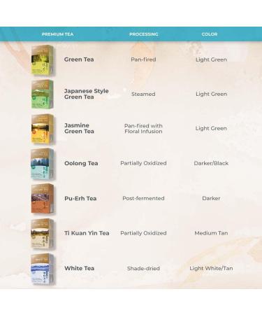 Prince Of Peace Natural Premium Peony White Tea - 100 Tea Bags - Buy Online on GoSupps.com
