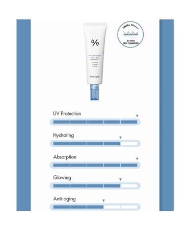 Dr.Ceuracle Hyal Reyouth Moist Sun Skin Concern Essence-Like Sunscreen - Buy Online on GoSupps.com