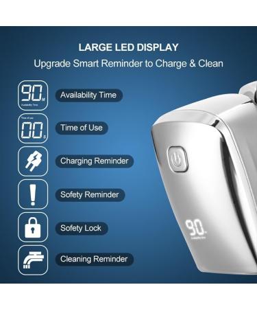 Electric Shaver & Hair Clipper for Bald Heads - Waterproof Rechargeable Men's Trimmer with 8 Floating Cutters - Buy Online on GoSupps.com