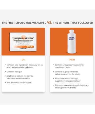 Combo Pack of 3 - Single Pack (Lypo-Spheric Glutathione - 30 Packets) & 2 Packs (Lypo Spheric Vitamin C 1-60 Packets) - Buy Online on GoSupps.com