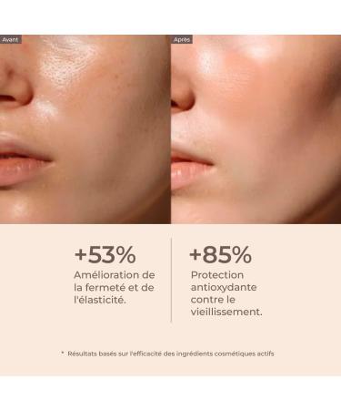 Vitamin C Ampoules Radiance C+ Concentrate 10 units of 5ml Concentrate of Vit. C+ 10% E A Combination of Pro-Retinol and Centella Asiatica active ingredients for facial and skin care. - Buy Online on GoSupps.com