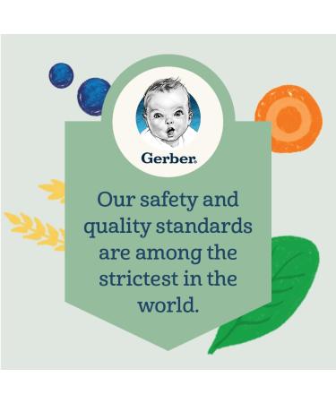 Gerber 2nd Foods Meat Variety Pack - Chicken & Turkey - 2.5oz Jar (Pack of 12) | Mealtime for Baby - Buy Online on GoSupps.com