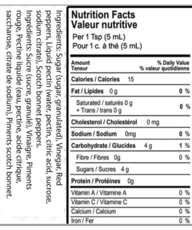 Hot Mamas Spicy Red Pepper Jelly in Squeezable Bottle 300ml - Buy Online on GoSupps.com
