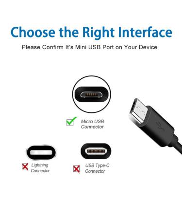 Sqrmekoko Charging Cable for Bushnell Wingman, Neo Ghost/Phantom, Lzzo Swami 6000, Foretrex 601, Golf Buddy Voice/Voice 2 Voicex VT3 VS4 Golf GPS - Buy Online on GoSupps.com