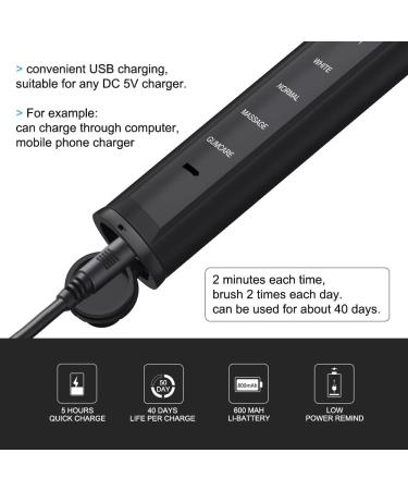 Buy WLV-TECH eTBrush 081A Black Electric Toothbrush - Best Electric Toothbrush for Deep Cleaning | Fast International Shipping - Buy Online on GoSupps.com