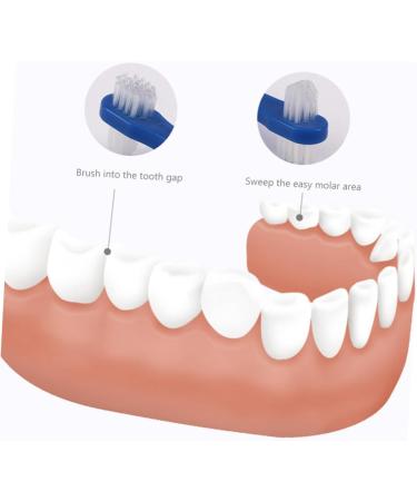 Buy Healvian 12-Pack Double-Sided Toothbrush Accessories - Soft Prosthesis & Denture Cleaning Brushes for Optimal Dental Care - Buy Online on GoSupps.com
