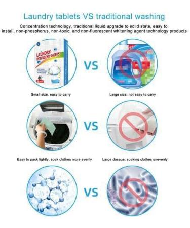 woyufen Laundry Detergent Sheets - 90 Loads Eco-Friendly Ultra Concentrated Laundry Strips - Biodegradable Plastic-Free & Vegan - Buy Online on GoSupps.com