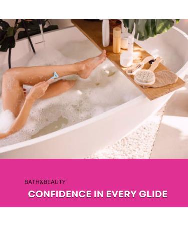 Aloe Vera & Vitamin E Shaving Gel for Women | Sensitive Skin 24 Hour Hydration Raspberry Fragrance - Travel Size 7 oz - Paraben & Phthalate Free - Buy Online on GoSupps.com