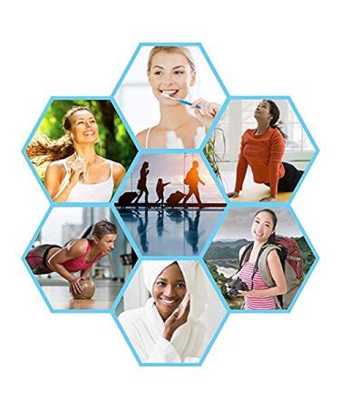 Convenience Kits 6 PC Travel Toothbrush Set â€“ Soft Bristle Toothbrush & Cover for Men & Women - Buy Online on GoSupps.com