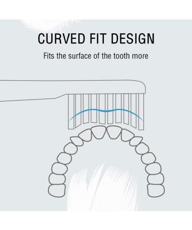 Electric Toothbrush Replacement Heads - Compatible with Fairywill 507/508/551/515/917/959 - 5pc Medium Soft White Brushes - Buy Online on GoSupps.com