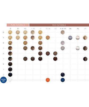 55/54 Castagna Wella Color Touch senza ammoniaca (1983) - Buy Online on GoSupps.com