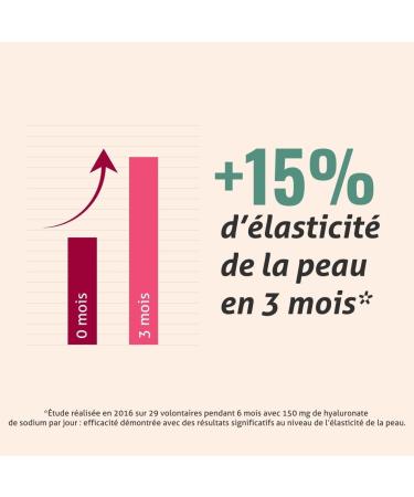 Blanc Bresson - Hyaluronic Acid - Skin Elasticity - Plumping - Anti Age and Anti Wrinkles - Hyaluronic Acid Collagen Vitamin C and E - 1 Month Care - 60 Capsules - Made in France - Buy Online on GoSupps.com