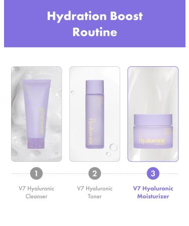 It'S SKIN V7 Hyaluronic Moisturizer | Daily Facial Moisturizer w/Hyaluronic Acid & 7 Types of Vitamins | Korean Moisturizer for Dry Skin | Hydrating Moisturizer Face Cream (Pack of 1 1.69 Fl oz.) - Buy Online on GoSupps.com