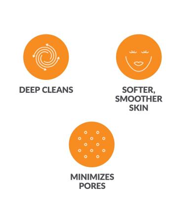 Clarisonic Deep Pore Facial Cleansing Brush Head Replacement - Compatible with Mia 1, Mia 2, Mia Fit, Alpha Fit, Smart Profile Uplift - 4 Count - Buy Online on GoSupps.com