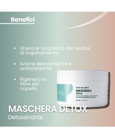 DIVINE BLACK Detox hair mask DIVINA BLK 250ml - Buy Online on GoSupps.com