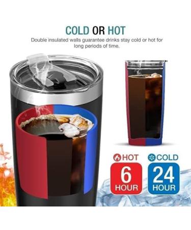 Personalized Nurse Tumbler - Custom 20 Oz Stainless Steel Travel Cup | Unique Nurse Gifts | Stethoscope Leopard Print | Ideal for Nurse's Day & Birthdays - Buy Online on GoSupps.com