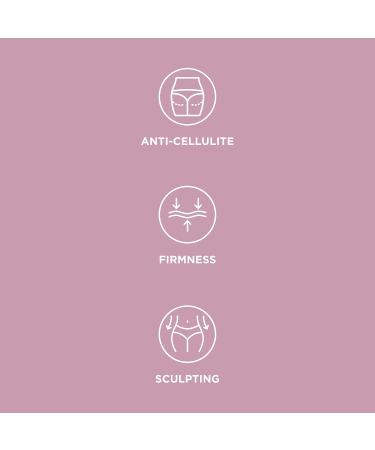 IDC Dermo Profil Cellulite Anti-Cellulite Body Sculpting Gel - Vegan Caffeine Treatment for Legs Stomach Arms & Thighs - 5 fl oz Body Firming & Toning Solution - Buy Online on GoSupps.com