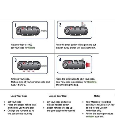 Kaddy Secure Pill Organizer Box - TSA Approved Lock - Red - Buy Online on GoSupps.com