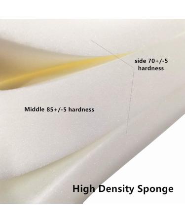 NGT Yoga Bolster Pillow for Meditation and Support - Rectangular Cushion with Washable Suede Pillowcase in Green - Buy Online on GoSupps.com