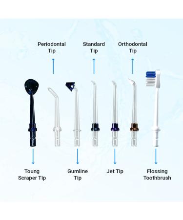 Replacement Tips for Puur Smile Water Flosser - 7X Advanced Oral Irrigator Jet Tip for Optimal Dental Care & Healthier Teeth & Gums - Buy Online on GoSupps.com