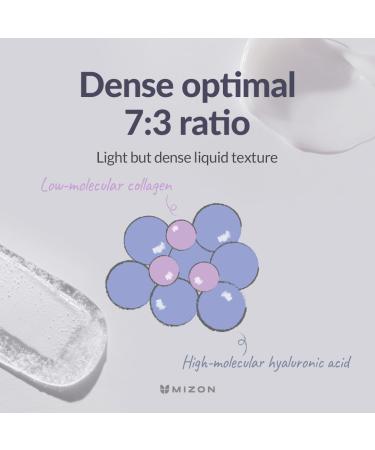 MIZON Hyalugen Water Toner - Deep Hydration & Skin Texture with Marine Collagen & Hyaluronic Acid (4.39 oz) | Premium Skincare for All Skin Types - Buy Online on GoSupps.com