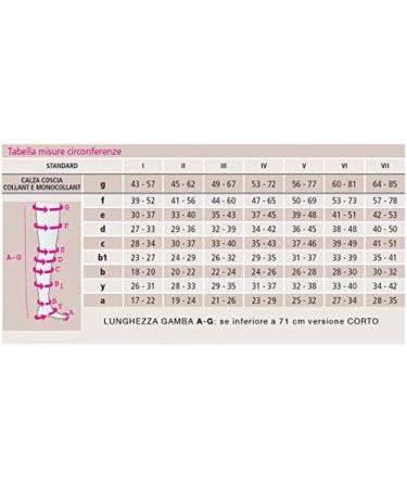 MEDIVEN PLUS Monocollant Destro - Compression 3 APERTA IV Beige Short | International Shipping - Buy Online on GoSupps.com