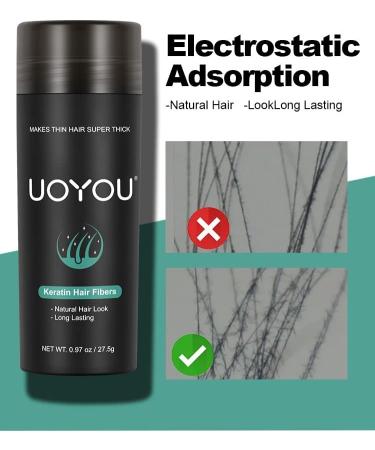 UOYOU Medium Brown Hair Fibres 27.5g Bottle - Natural Keratin Hair Loss Concealer for Men and Women - Hair Building Fibres Powder - Buy Online on GoSupps.com