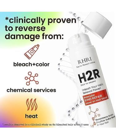 Leave-in Hair Treatment Mask | Molecular Bonding for Hair Growth & Repair | Fix Thinning Split Ends & Damage from Bleach & Heat - Buy Online on GoSupps.com