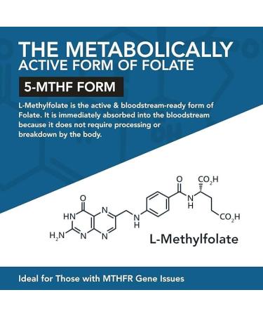 L Methylfolate 7.5mg plus Methyl B12 - Active 5-MTHF Form MTHFR Supplement - Bloodstream Ready Methylated Folate + B12 Cofactor - Supports Mood Homocysteine Methylation Cognition (60 Capsules) Unflavored 60 Count (Pack of 1) - Buy Online on GoSupps.com