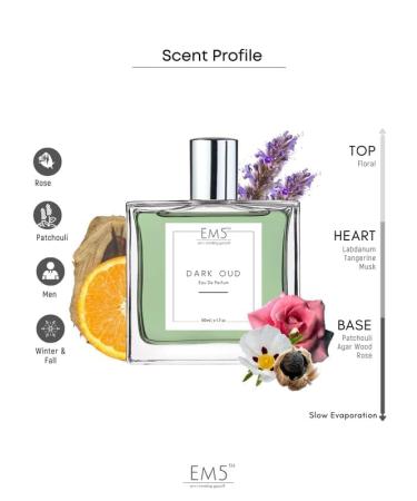 EM5 Dark 0ud Perfume | Rose Oud Patchouli Fragrance | Men's Eau de Parfum (EDP) | Strong and Long Lasting Spray | Luxury Perfume Spray for Him | 50 ML | 1.7 Fl Oz - Buy Online on GoSupps.com