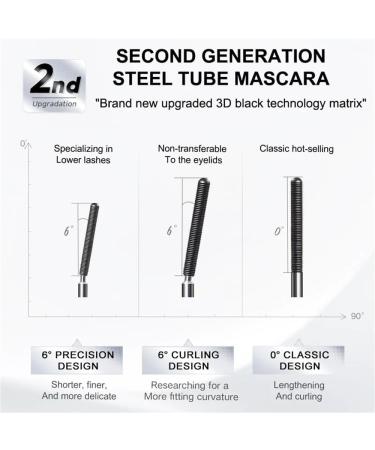 Judy doll Mascara Mascara 3D Judy doll Waterproof Judy doll Metal Mascara Judy doll 3D Iron Strong Mascara Long Lasting Metal Mascara New Models (C-1) - Buy Online on GoSupps.com