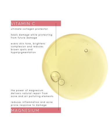 Advanced Anti Aging Vitamin C Serum - GLOW with Peptides Amino Acids & Antioxidants for Youthful Skin - 1oz | International Shipping - Buy Online on GoSupps.com