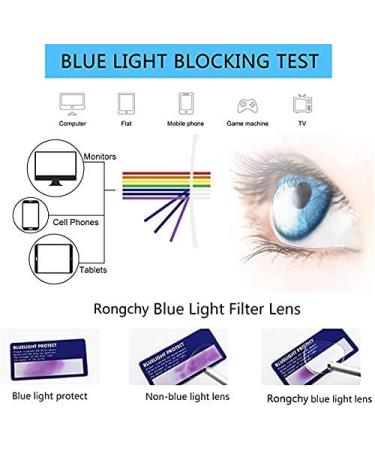Rongchy Rimless Blue Light Blocking Glasses for Men & Women | Stylish Silver Eyewear for TV Phone Computer & Gaming - Buy Online on GoSupps.com