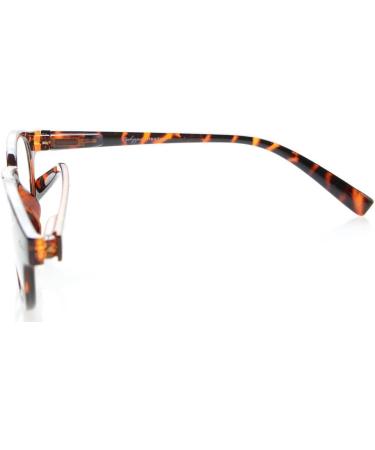 Eyekepper Retro Keyhole Oval Round Readers - Tortoise Spring Hinges +2.00 Reading Glasses for Stylish Vision - Buy Online on GoSupps.com