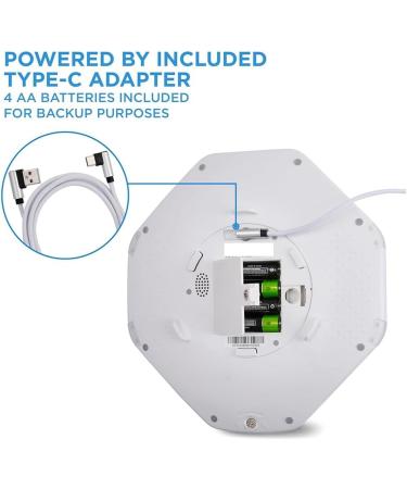 FYOBOT WiFi Automatic Pill Dispenser 28-Day Organizer Adjustable Light/Sound Alarms for Prescriptions 1 PCS - Buy Online on GoSupps.com