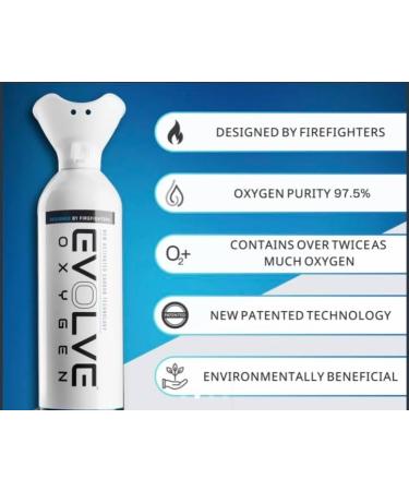 Flavored: 10L Pure Oxygen Canister | Flavored and Infused with Organic Peppermint. 99.7% Supplemental Oxygen Can | Patented Compact Compression Technology | Enhances Concentration Performance Energy & Recovery | Ideal for Sports Study & Travel | 2 Pack |  - Buy Online on GoSupps.com