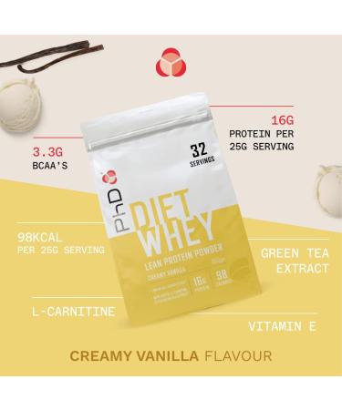 PhD Nutrition Diet Whey Protein Powder - Creamy Vanilla, Low Calorie, High Protein, Low Carb - 32 Servings (800g) - Buy Online on GoSupps.com