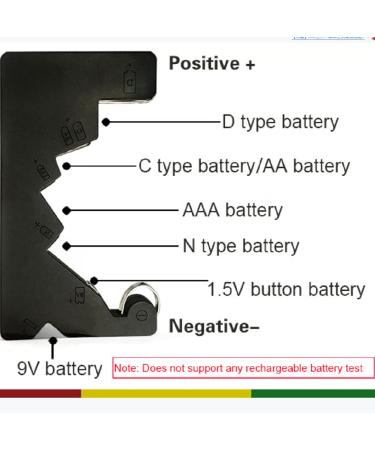 Battery Tester & Checker for AA AAA C D 9V Button Cell - Universal Battery Diagnostic Tool - Buy Online on GoSupps.com