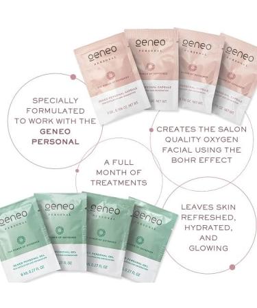 Shop TRIPOLLAR Geneo Personal Treatments Kit - 4 Gel Packs & Capsules for Radiant Skin | International Shipping Available - Buy Online on GoSupps.com