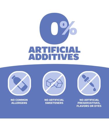 Genexa Kids & Adults Clean Acetaminophen Combo | Family Pain & Fever Bundle | Dye Free 0% Artificial Additives | Vegan & Non-GMO | Medicine Made Clean | Ages 2-11 12+ (2 Pack) - Buy Online on GoSupps.com