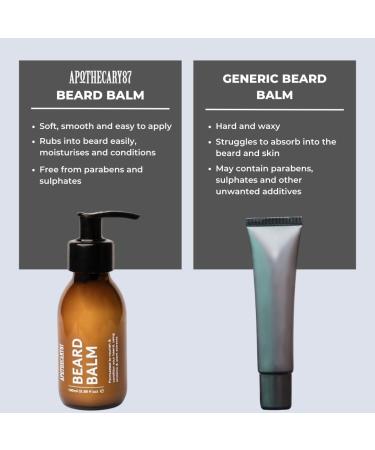 Apothecary 87 Beard Balm | Premium Formulation With Plant Extracts | Lightweight Beard & Skin Moisturiser Nourishes Softens and Conditions Reduces Irritation | 100ml Vanilla & Sandalwood 100 ml (Pack of 1) - Buy Online on GoSupps.com