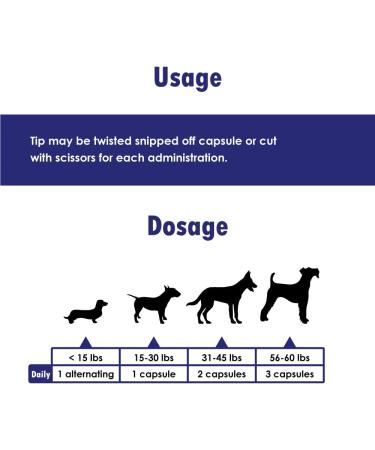 Omega-Caps HP Snip Tips for Cats & Small Dogs - 60 Capsules | Omega 3 EPA DHA Vitamins Antioxidants | Immune System, Joints, Heart & Brain Support - Buy Online on GoSupps.com