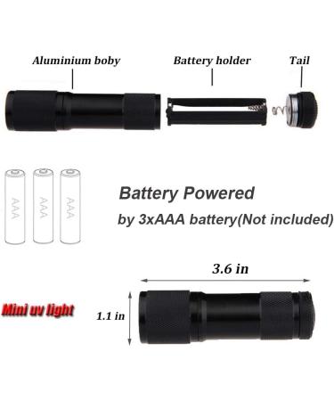 UV LED Flashlight - 395 nm Blacklight for Pets | Stain Detector for Clothes & Carpets | International Shipping - Buy Online on GoSupps.com