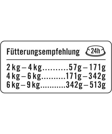 Dogs'n Tiger Freigeist Wet Cat Food with Chicken Salmon and Carrots Grain Free Added Sugar Artificial Colours Flavours and Preservatives Optimal Tolerance 6 Cans - Buy Online on GoSupps.com