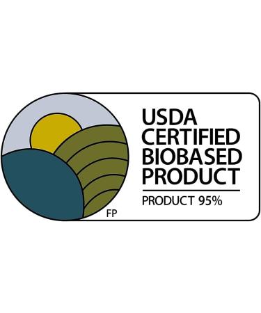 GOJO 7265 MULTI GREEN Hand Cleaner Refill 2000mL Citrus Scent Green 4/Carton - Buy Online on GoSupps.com